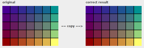 ../_images/copy_gradient.png