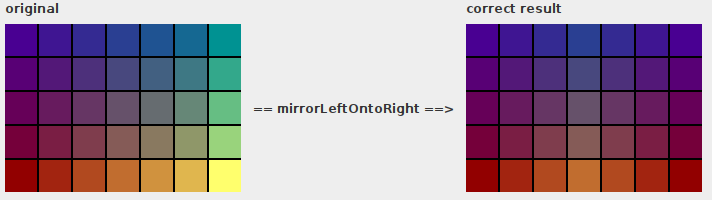../_images/mirror_left_onto_right_gradient.png